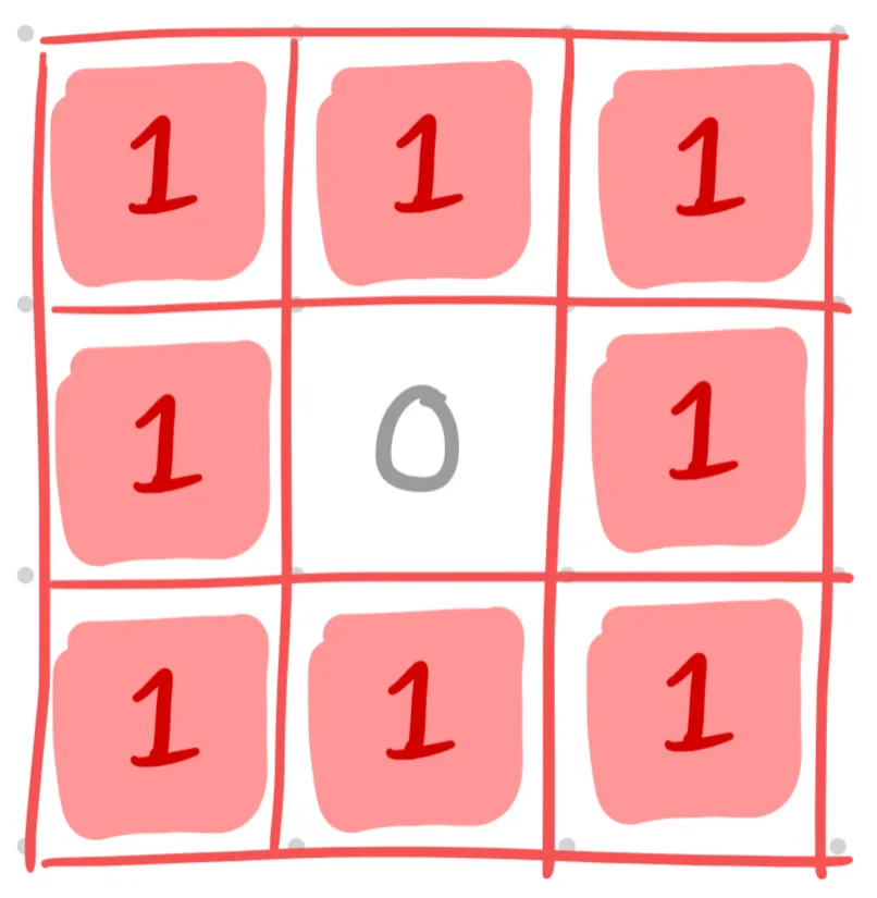 Sample filter for above image